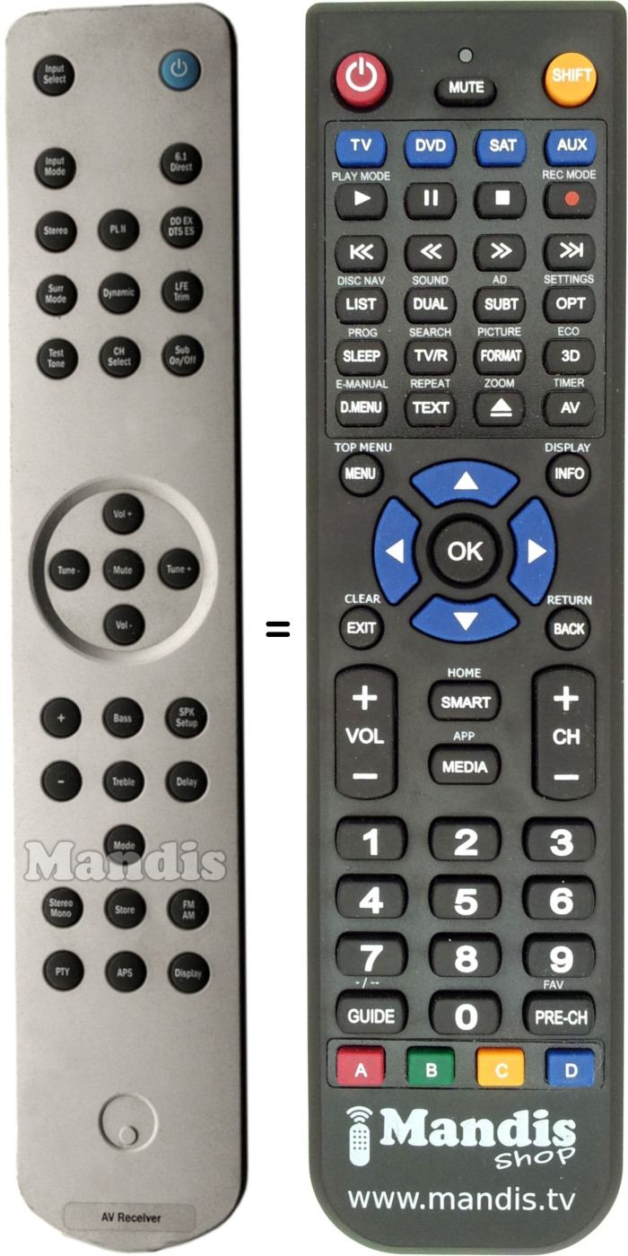 Replacement remote control Cambridge Audio AZUR-540R-V1