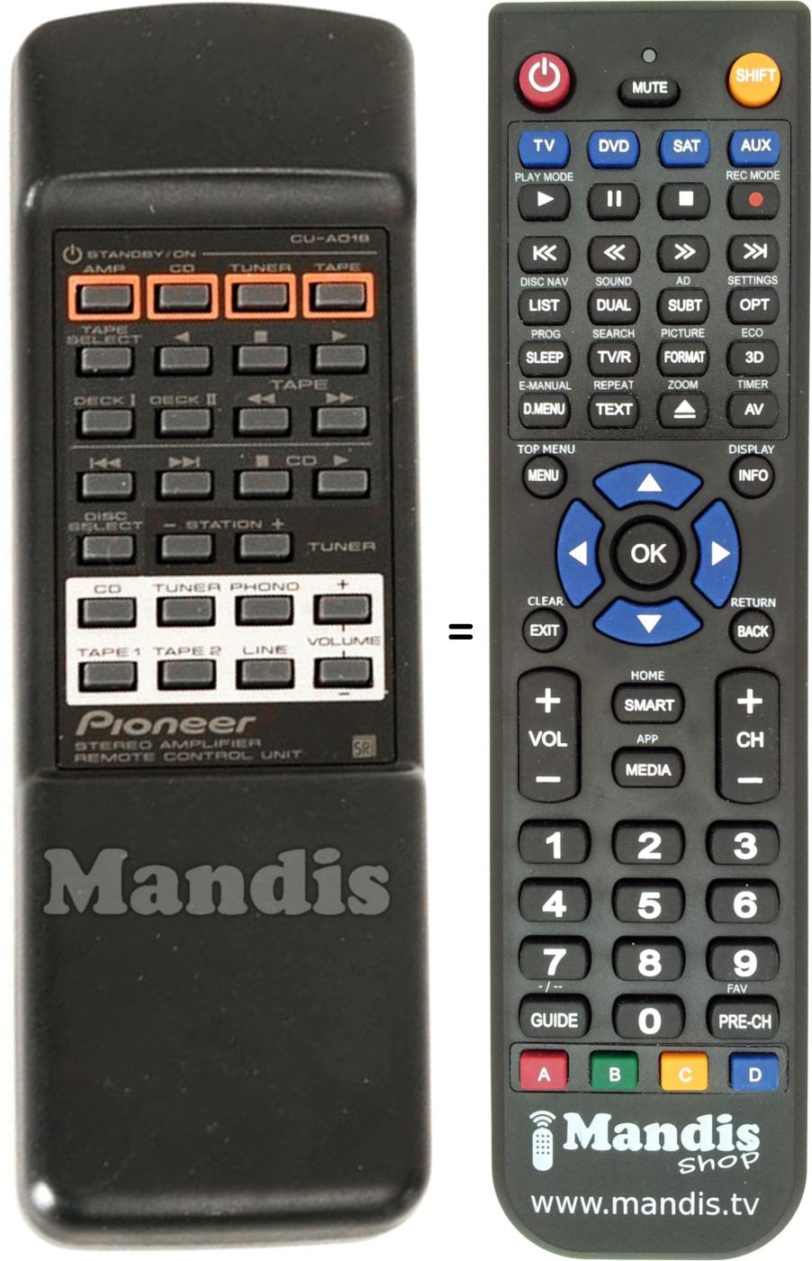 Replacement remote control Pioneer AXD 7187