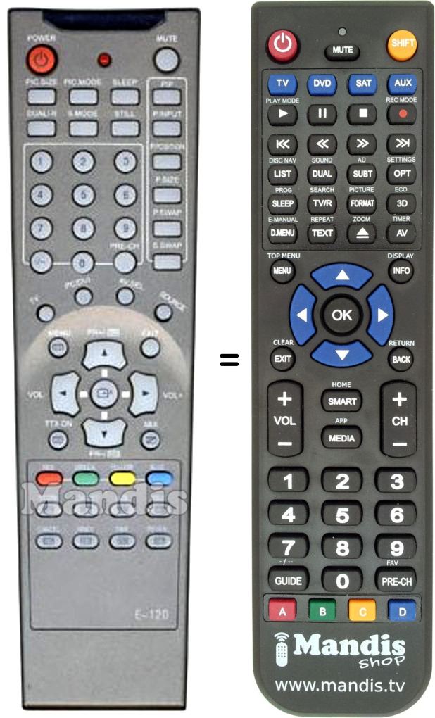 Replacement remote control Oceanic E-120