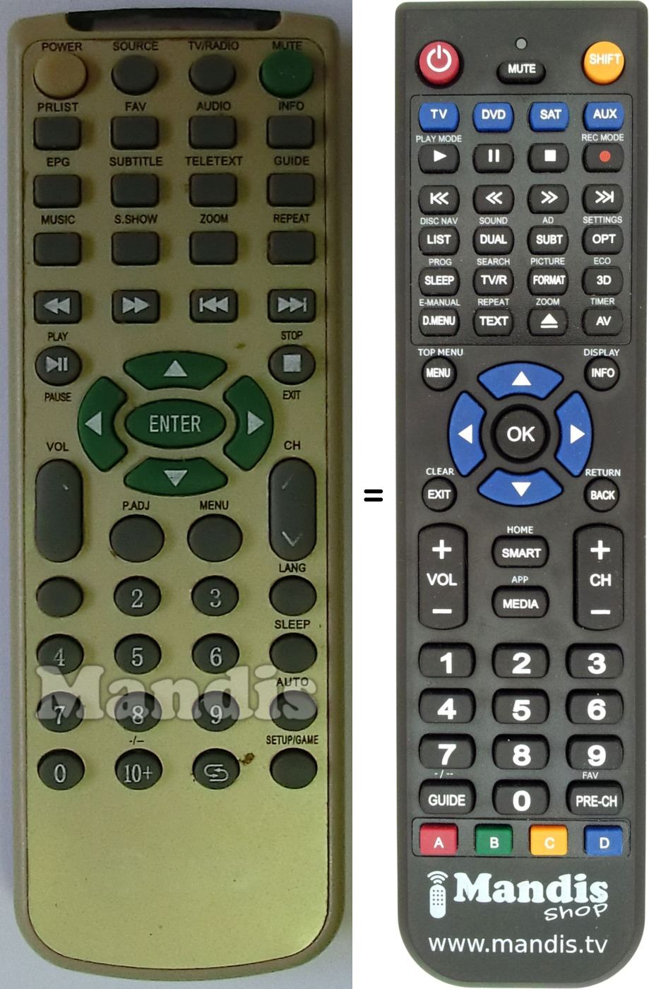 Replacement remote control BOMAN PD1100D
