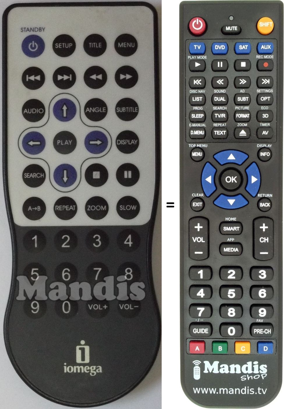 Replacement remote control OLIDATA Screenplay-HD