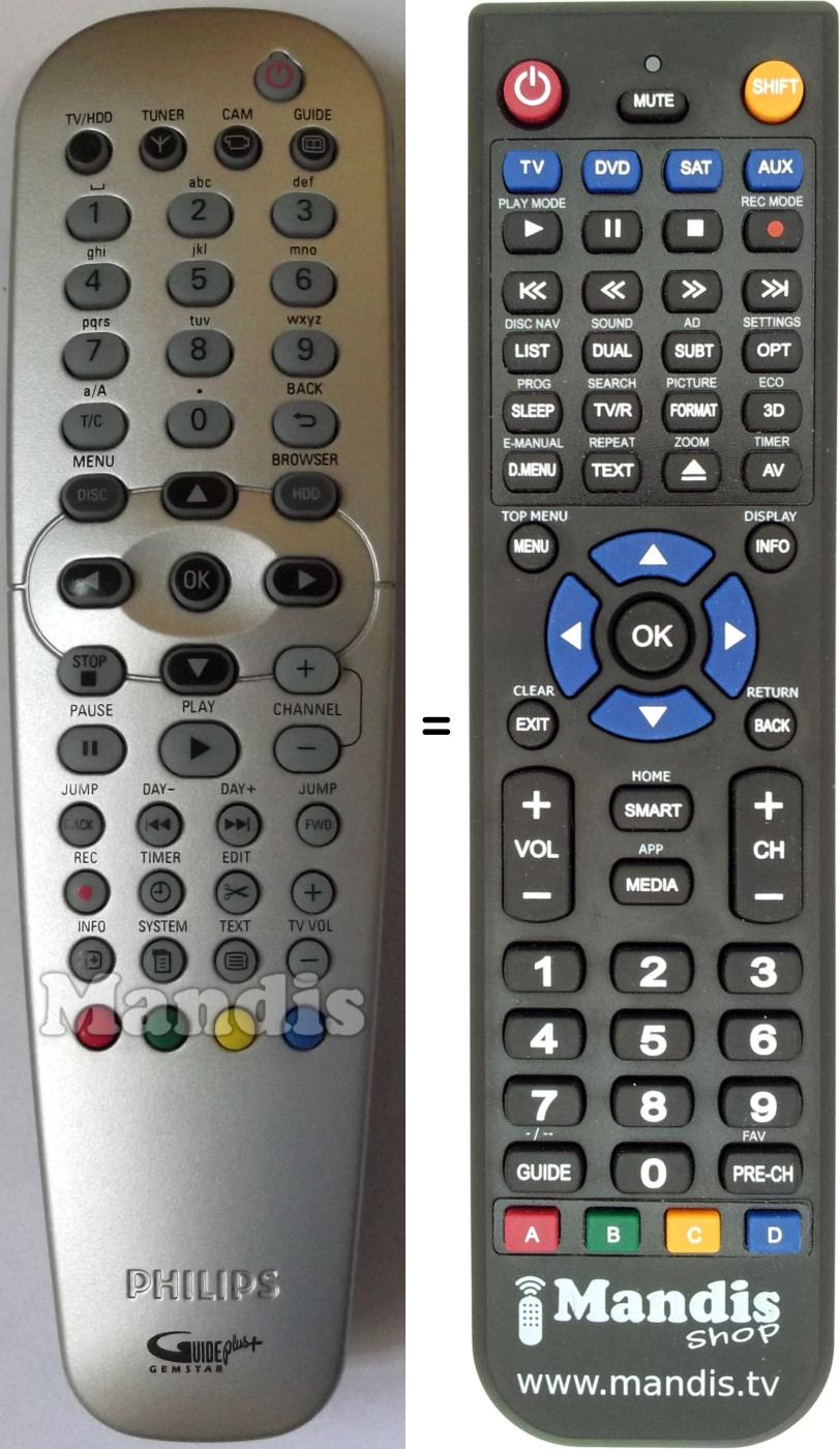 Replacement remote control PYE 242254900923