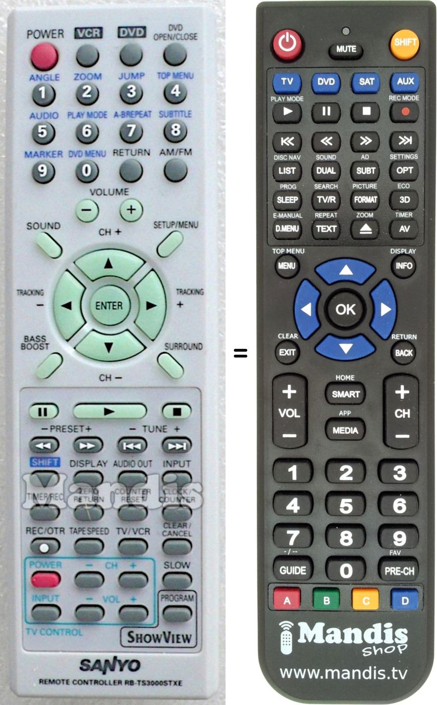 Replacement remote control Sanyo RB-TS3000STXE