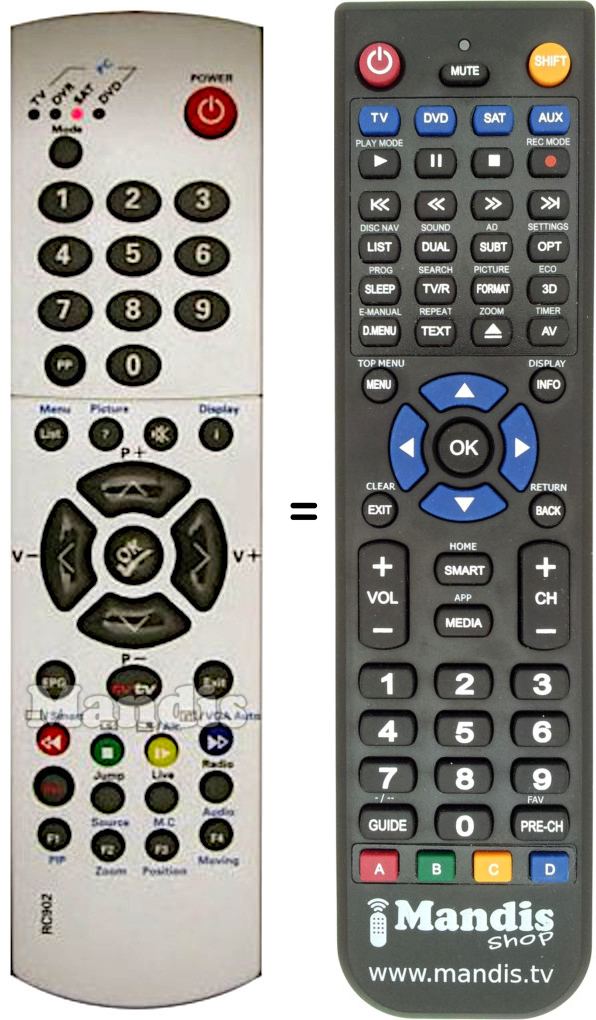 Replacement remote control Telesystem RC902