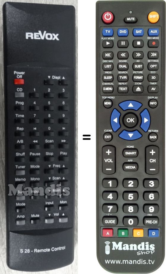 Replacement remote control Revox S 28