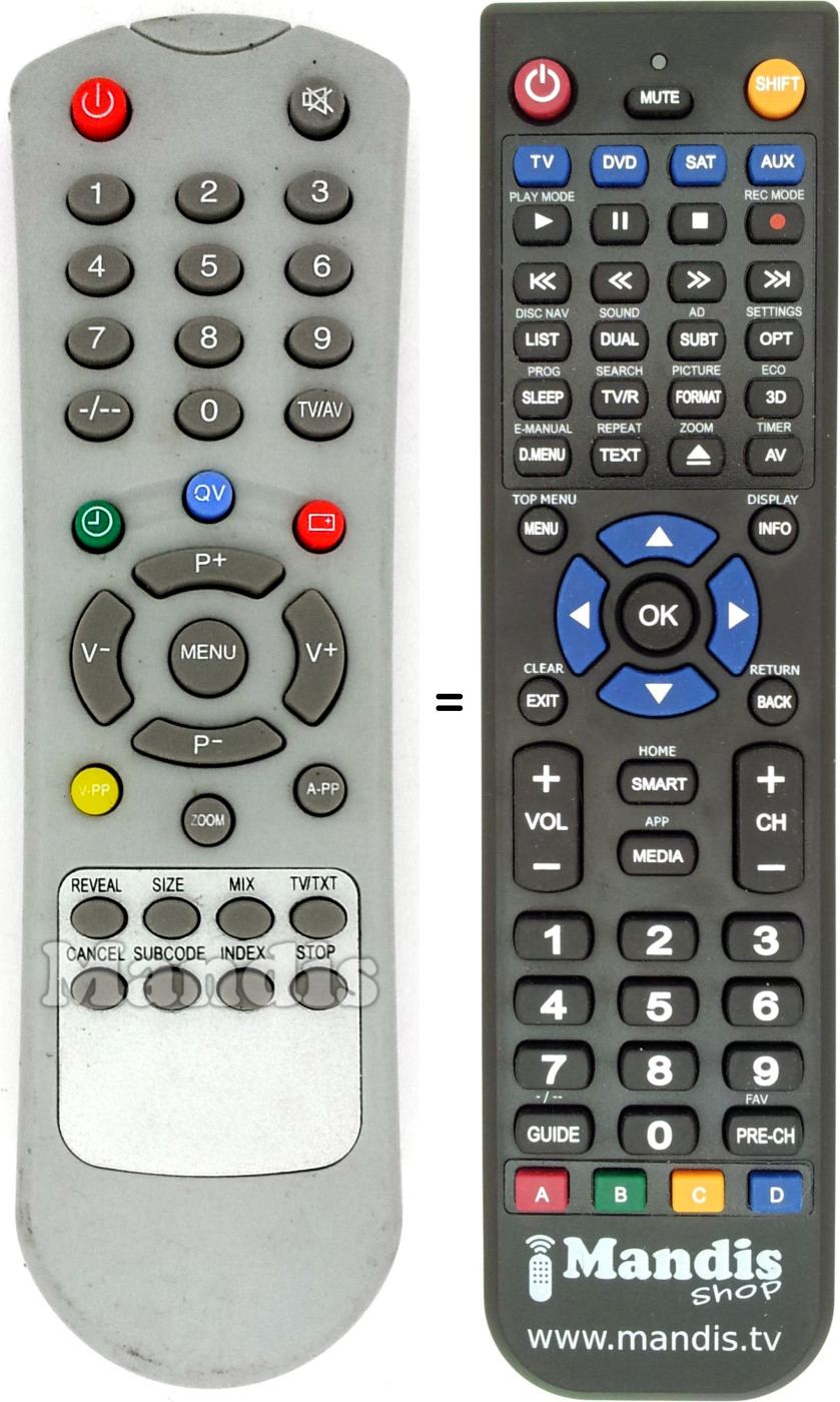 Replacement remote control NordMende ST-06K