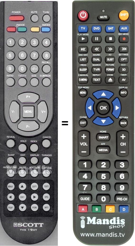 Replacement remote control Scott TVX19HT