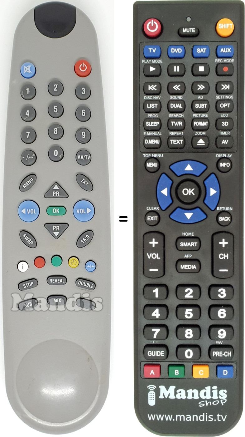 Replacement remote control Neo BEK001