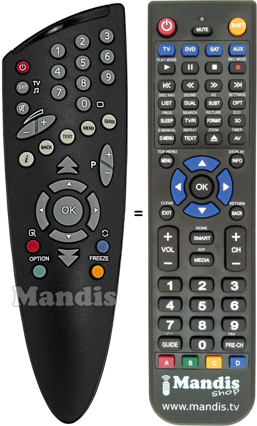 Replacement remote control Nokia REMCON1192