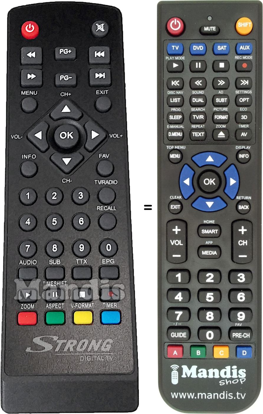 Replacement remote control Strong SRT8108