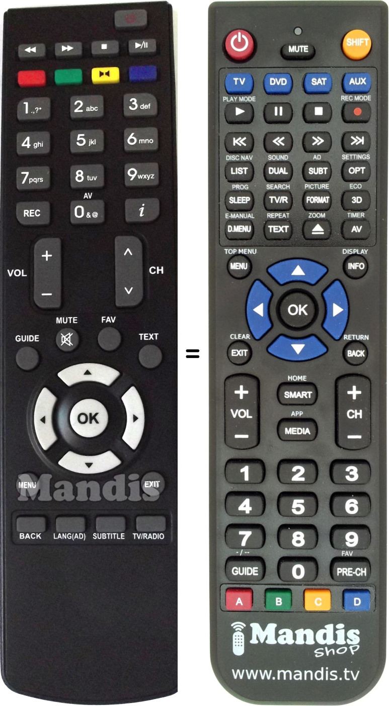 Replacement remote control Goodmans RC2900