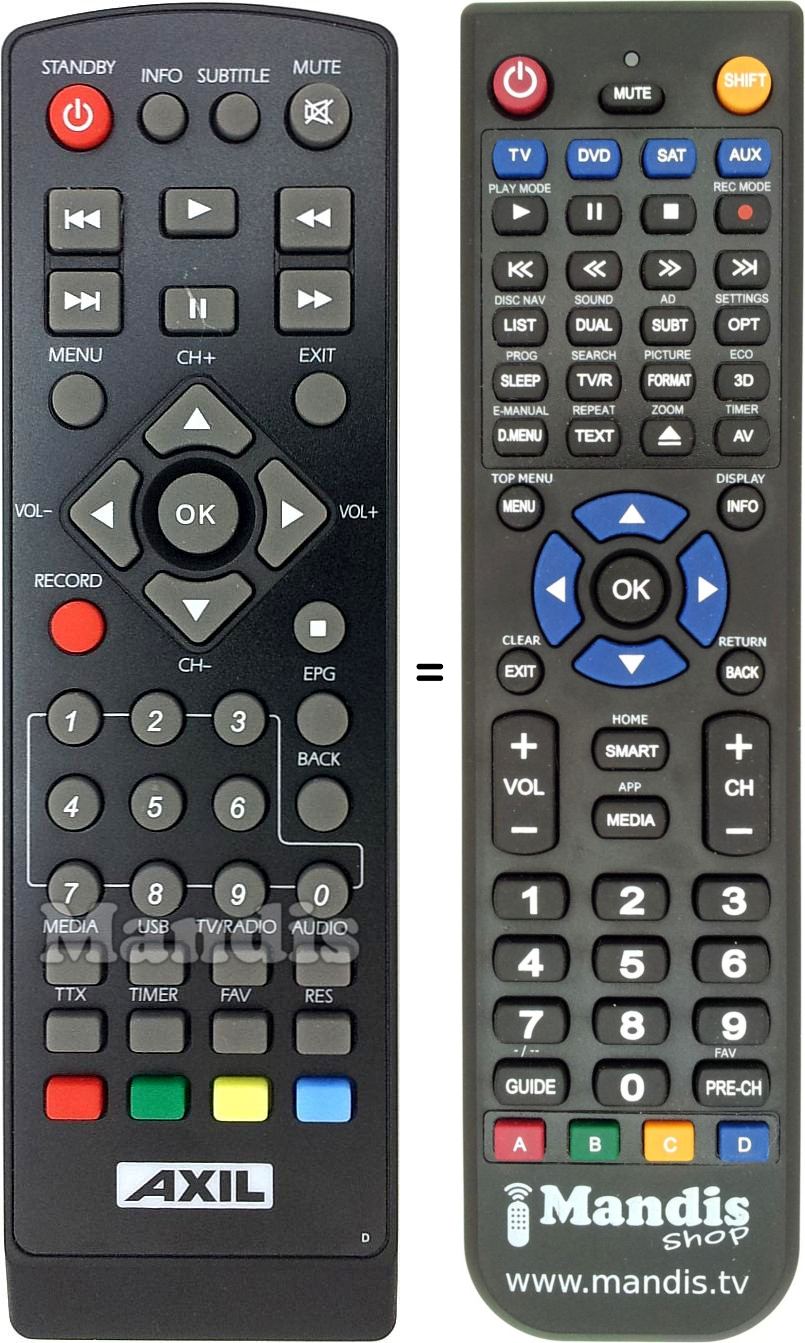 Replacement remote control Axil RT0430T2