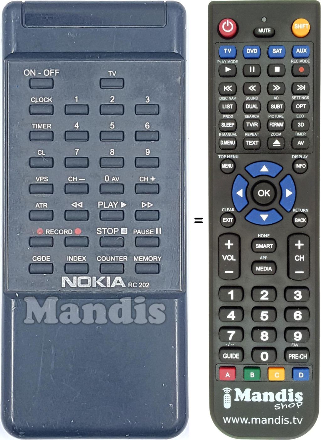 Replacement remote control RC202nokia