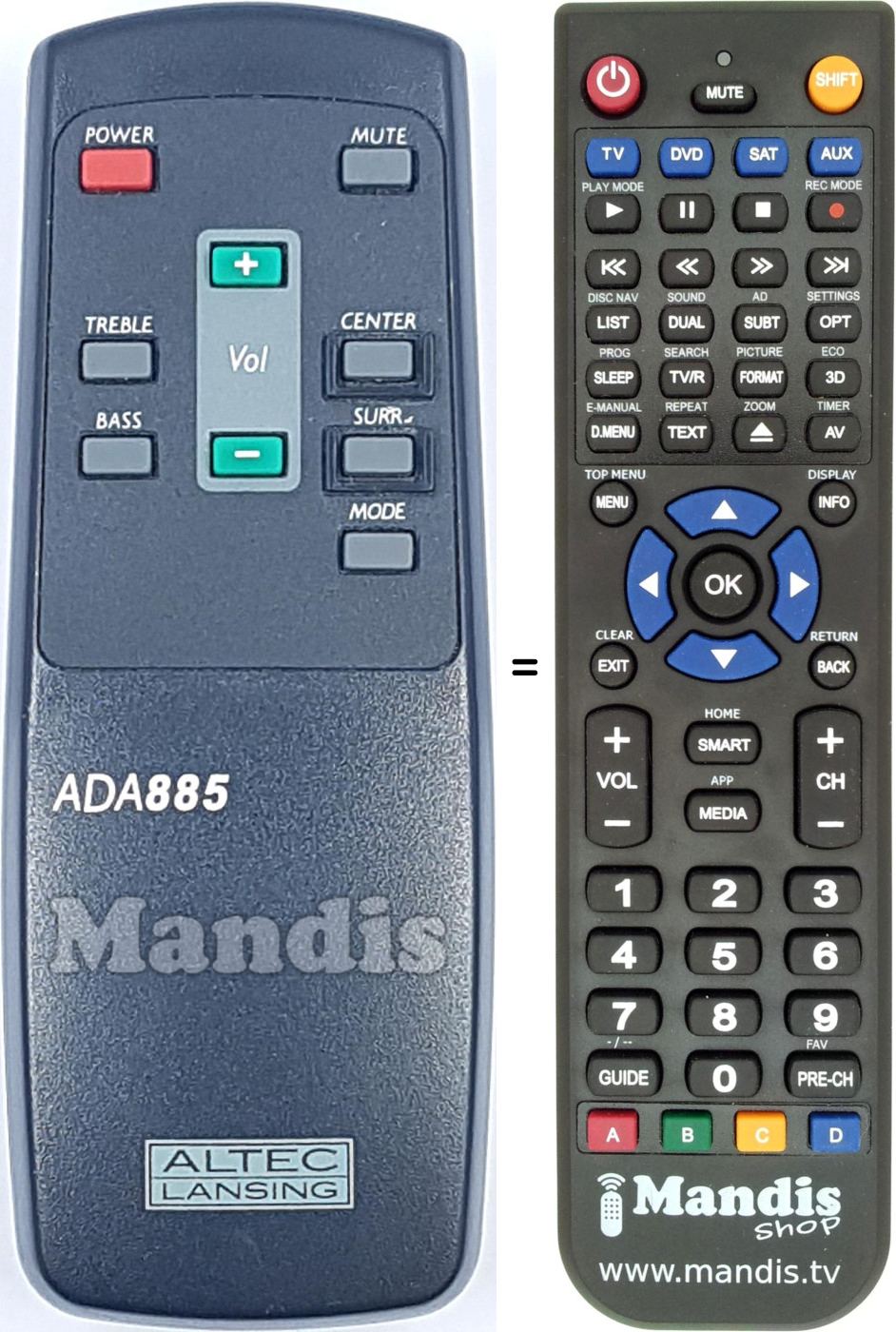 Replacement remote control Altec Lansing ADA885