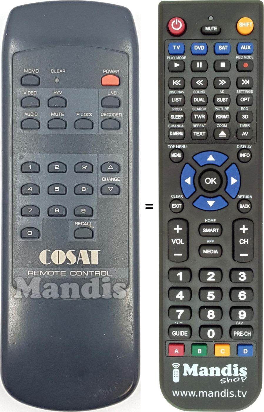 Replacement remote control COSAT001