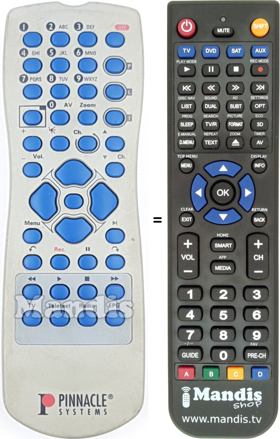 Replacement remote control PINNA002