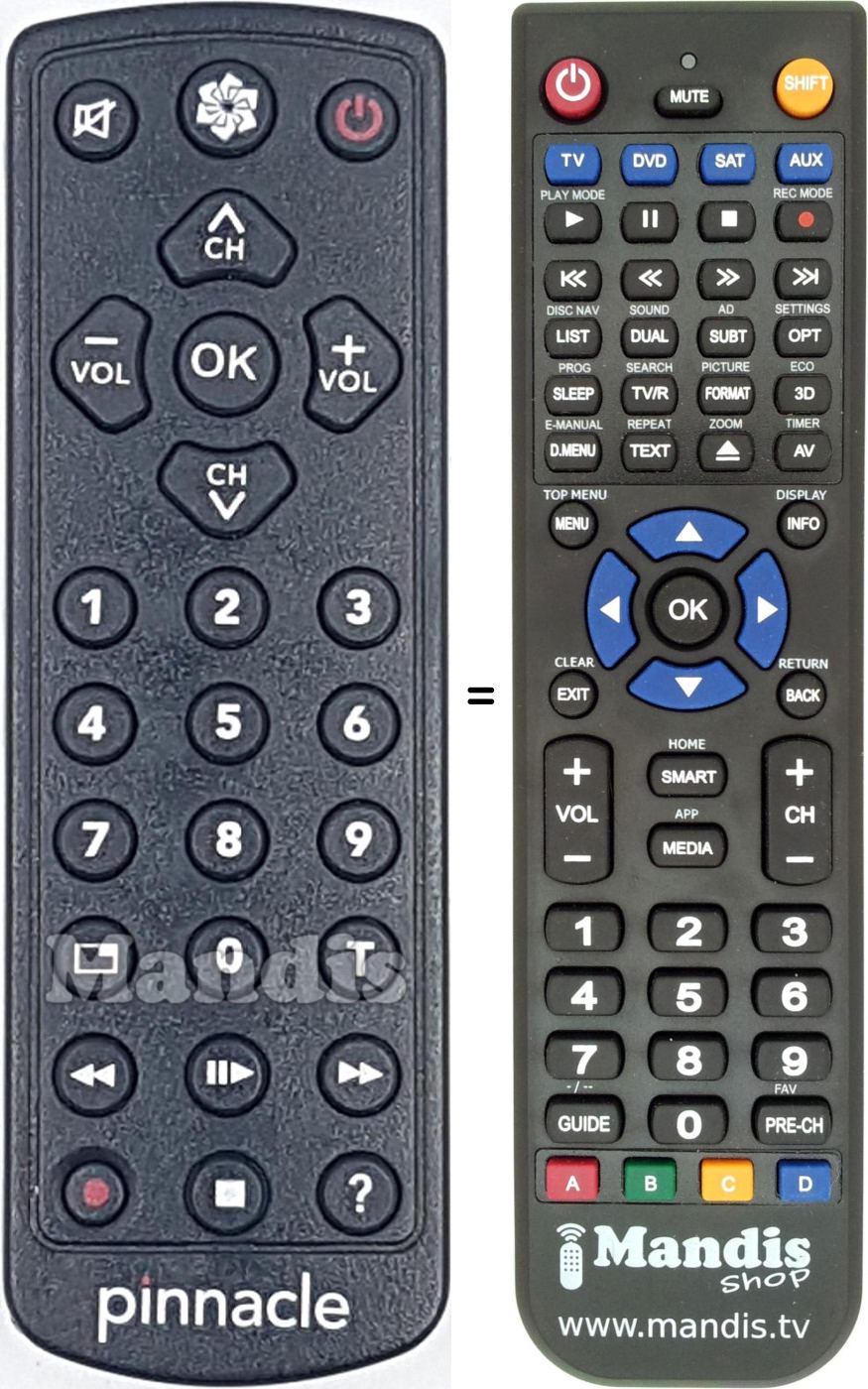 Replacement remote control PINNA003