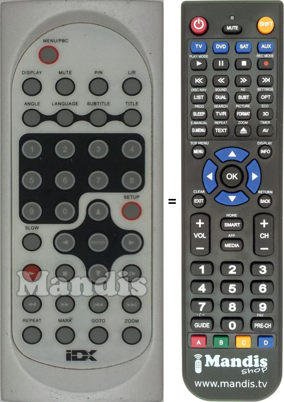 Replacement remote control REMCON1508
