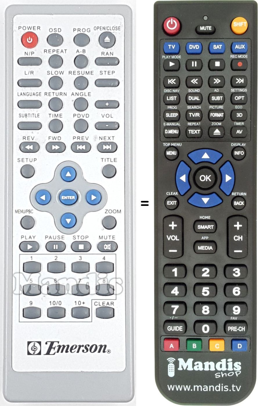 Replacement remote control REMCON1840