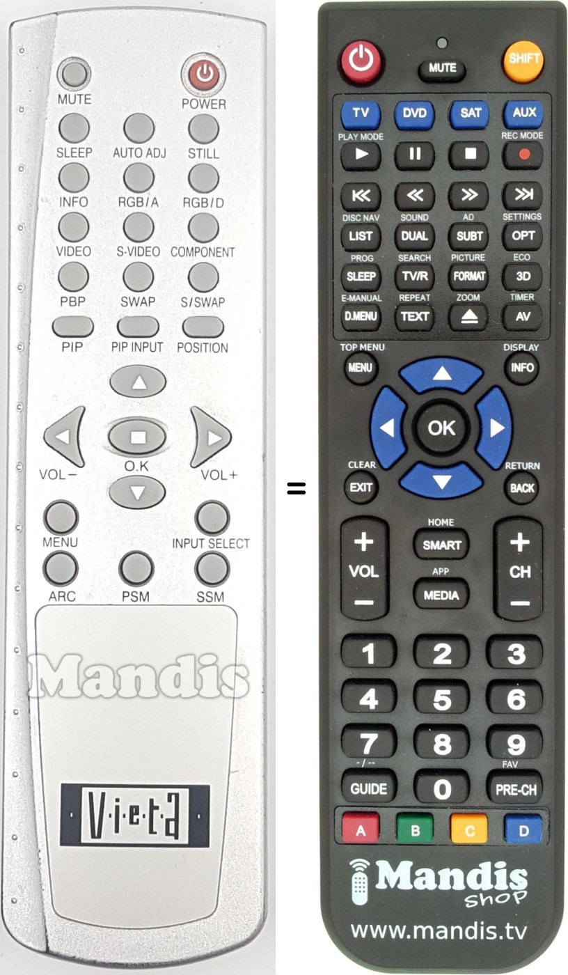 Replacement remote control VIE011