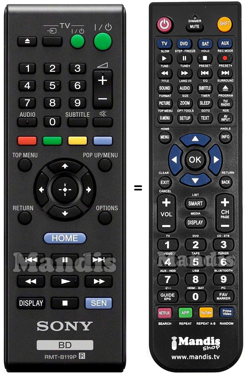 Replacement remote control Sony RMT-B119P