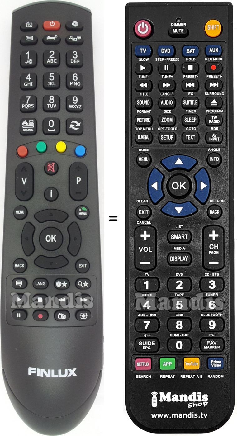Replacement remote control Luxor RC4900