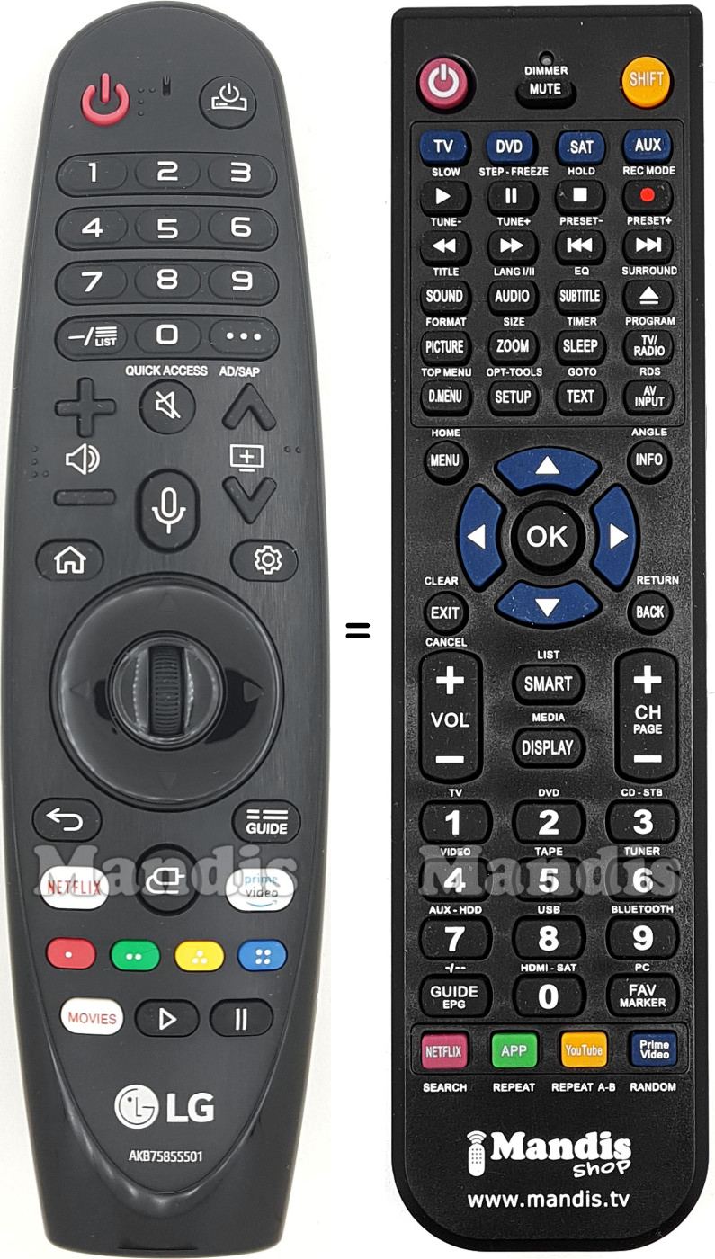 Replacement remote control LG AKB75855501