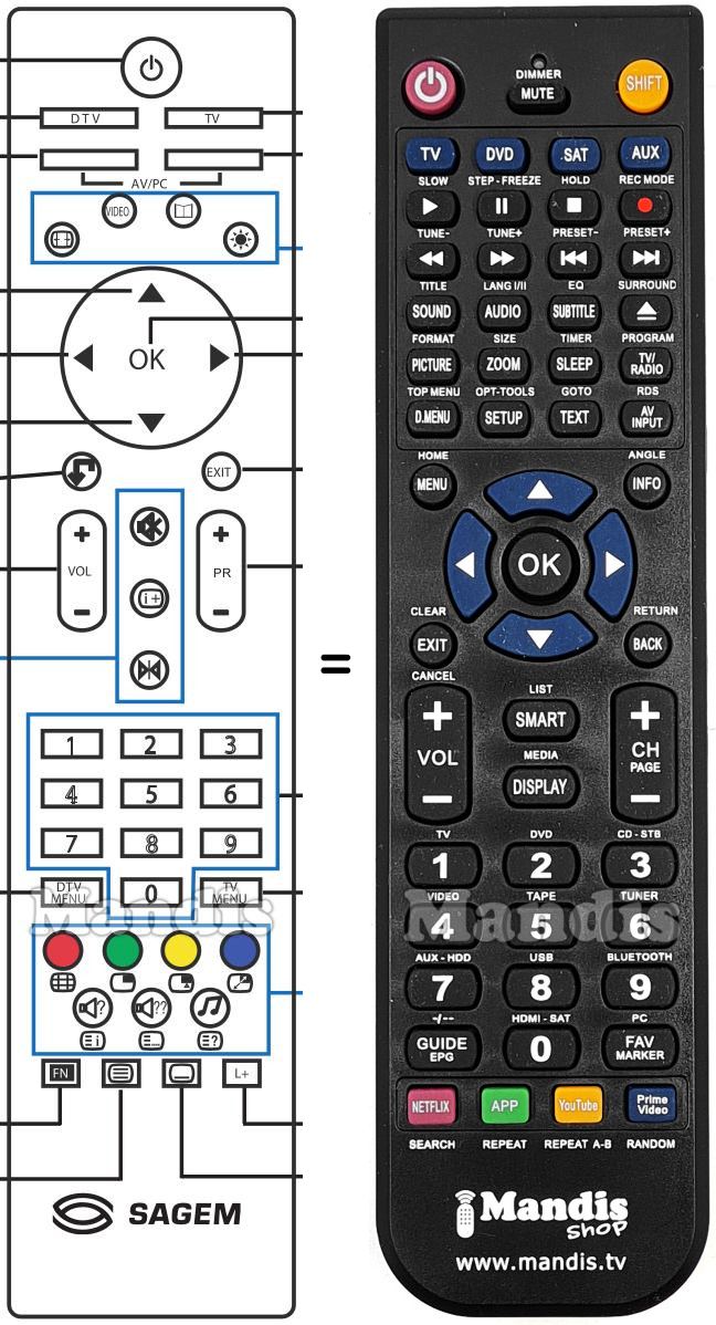 Replacement remote control Sagem AXIUM HD-L 32 T