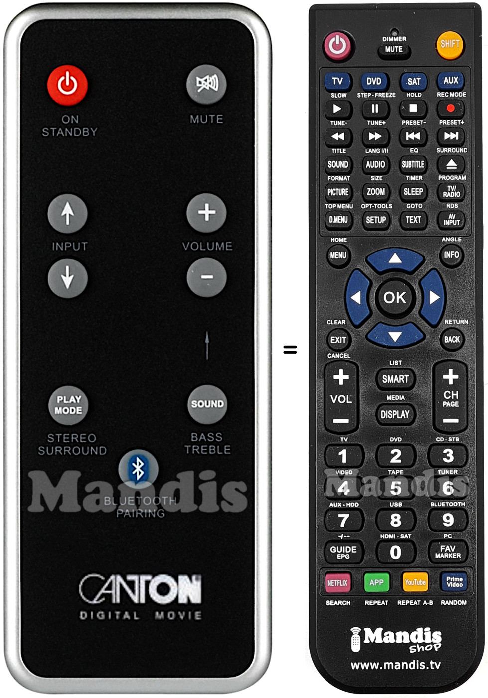 Replacement remote control CANTON DM50