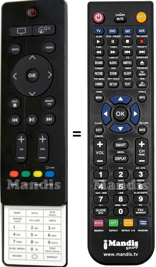 Replacement remote control IKEA Uppleva