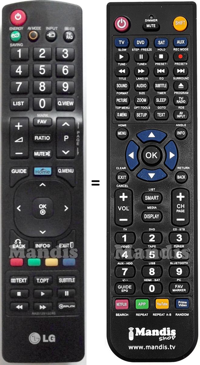 Replacement remote control LG AKB72915246