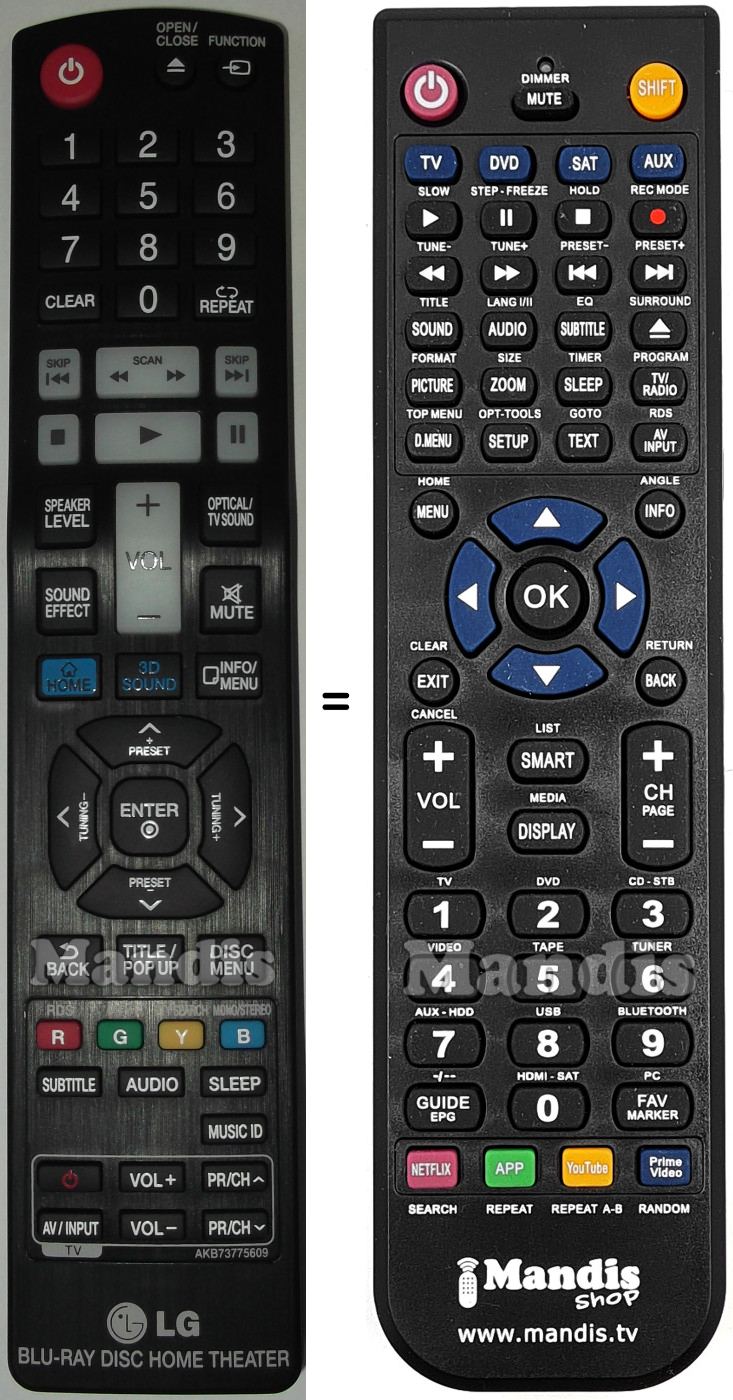 Replacement remote control LG AKB73775609