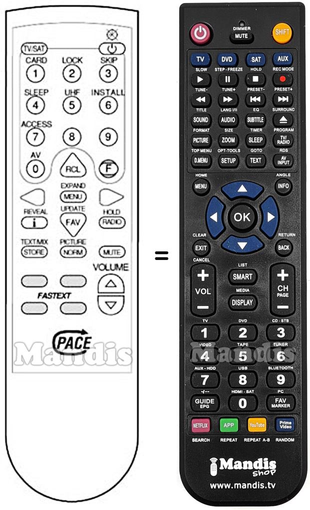 Replacement remote control Pace REMCON132