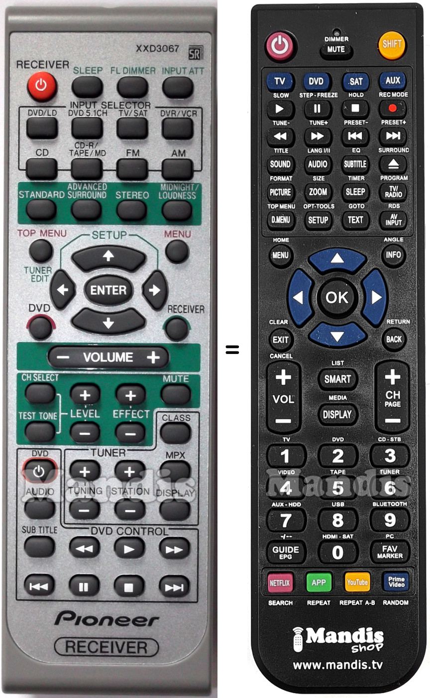 Replacement remote control Pioneer XXD3067