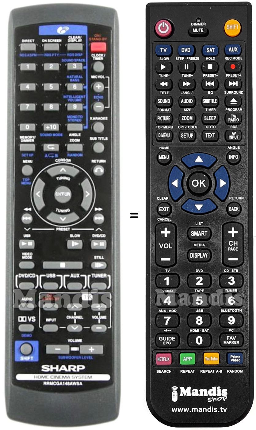 Replacement remote control RRMCGA148AWSA
