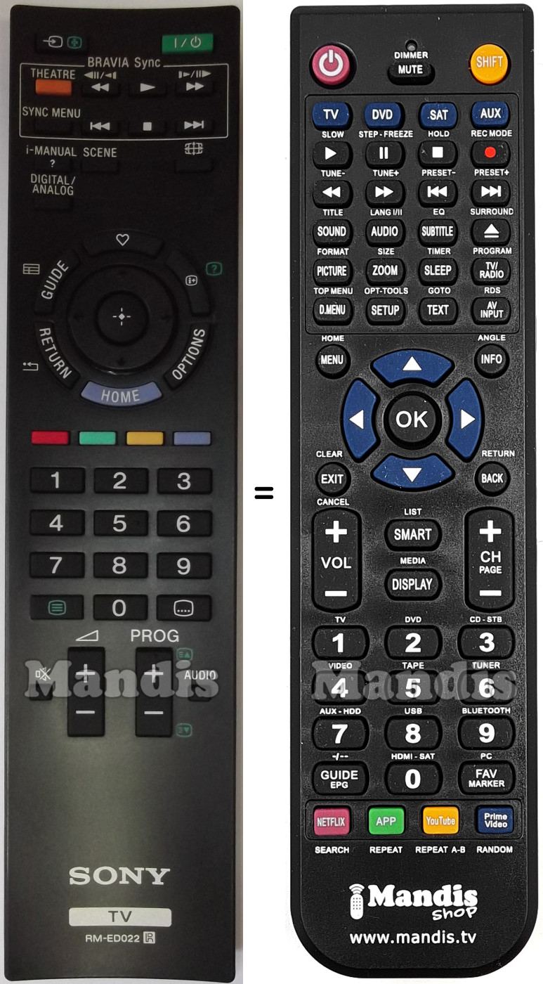 Replacement remote control Sony RM-ED022