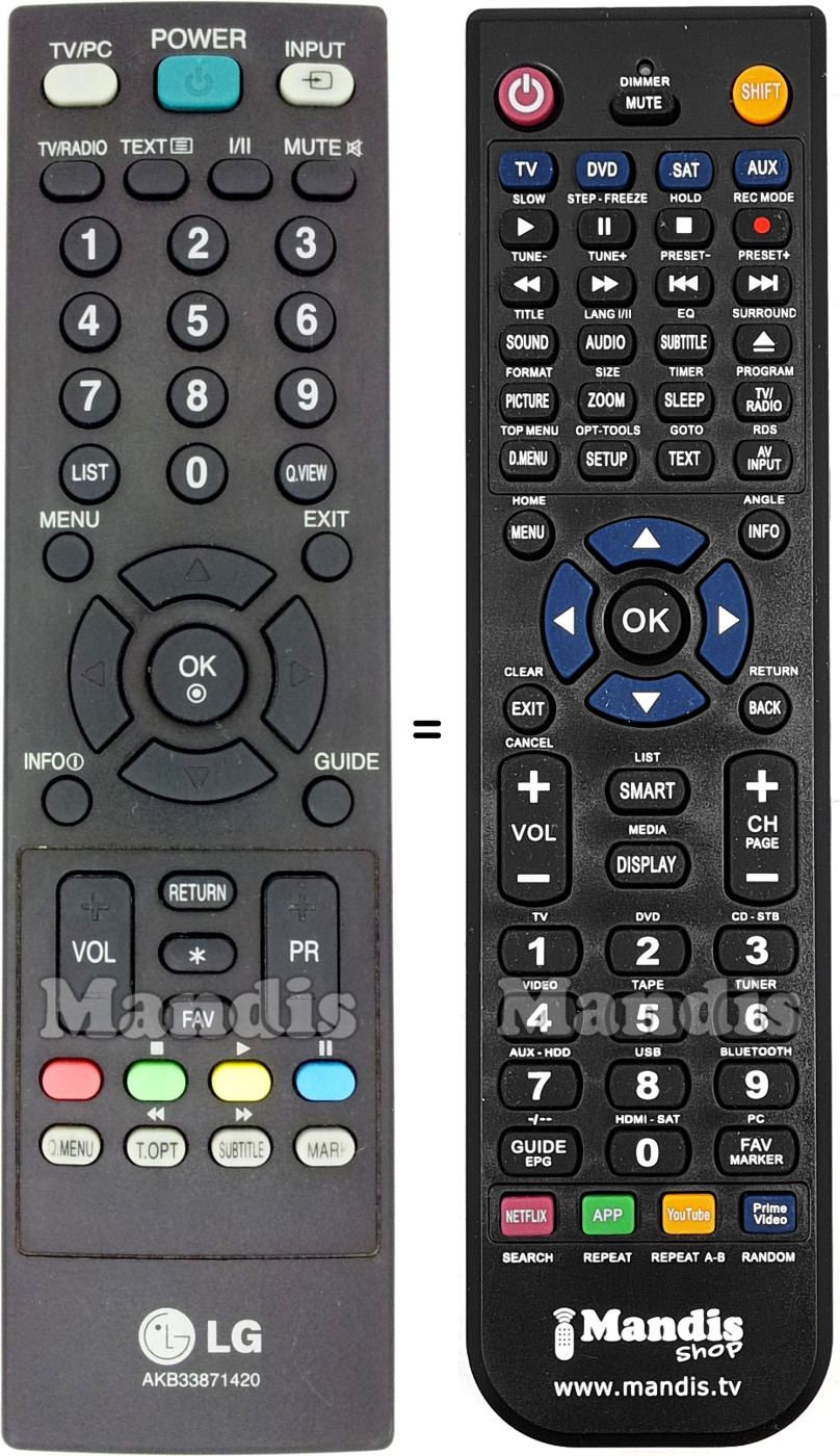 Replacement remote control Goldstar AKB33871420
