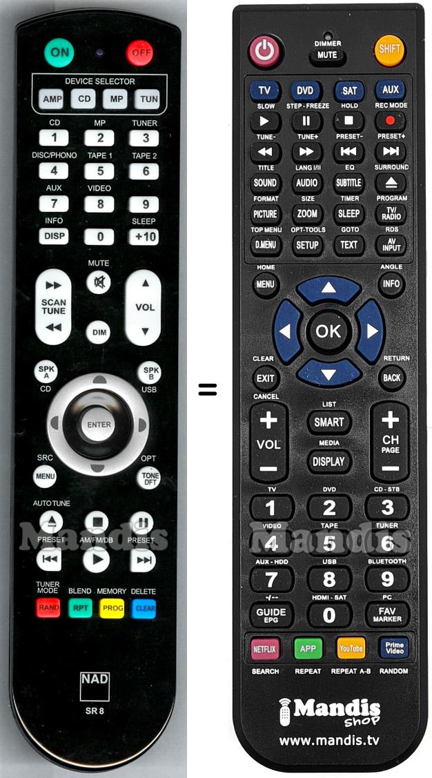 Replacement remote control NAD SR8