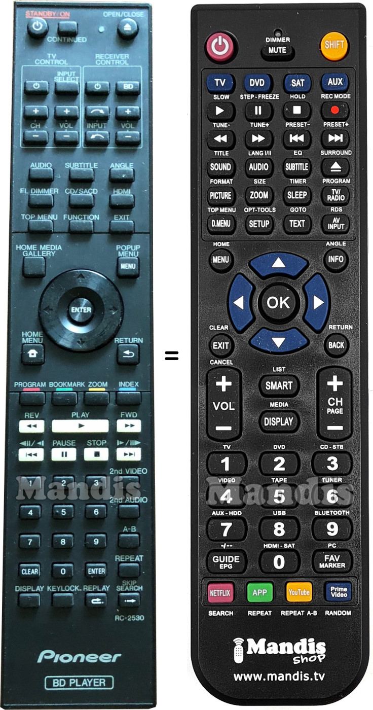 Replacement remote control RC2530