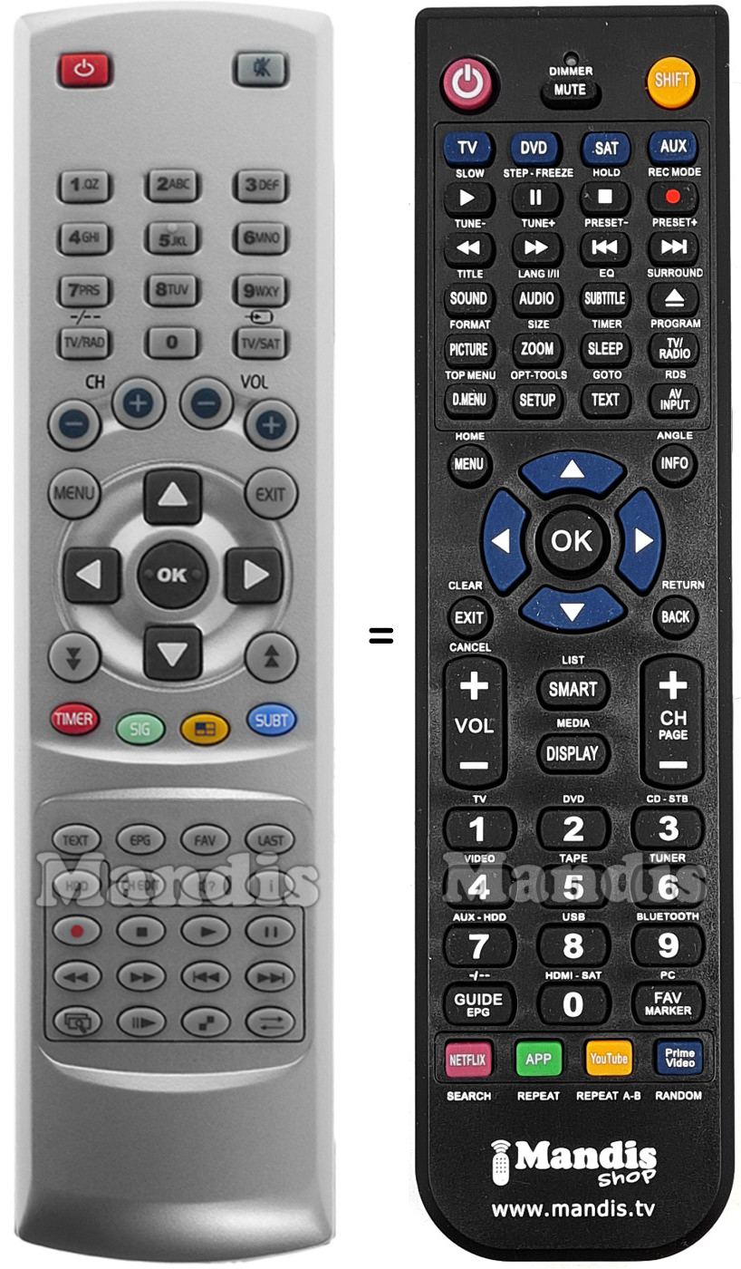 Replacement remote control Silvercrest RG405 PVRS1