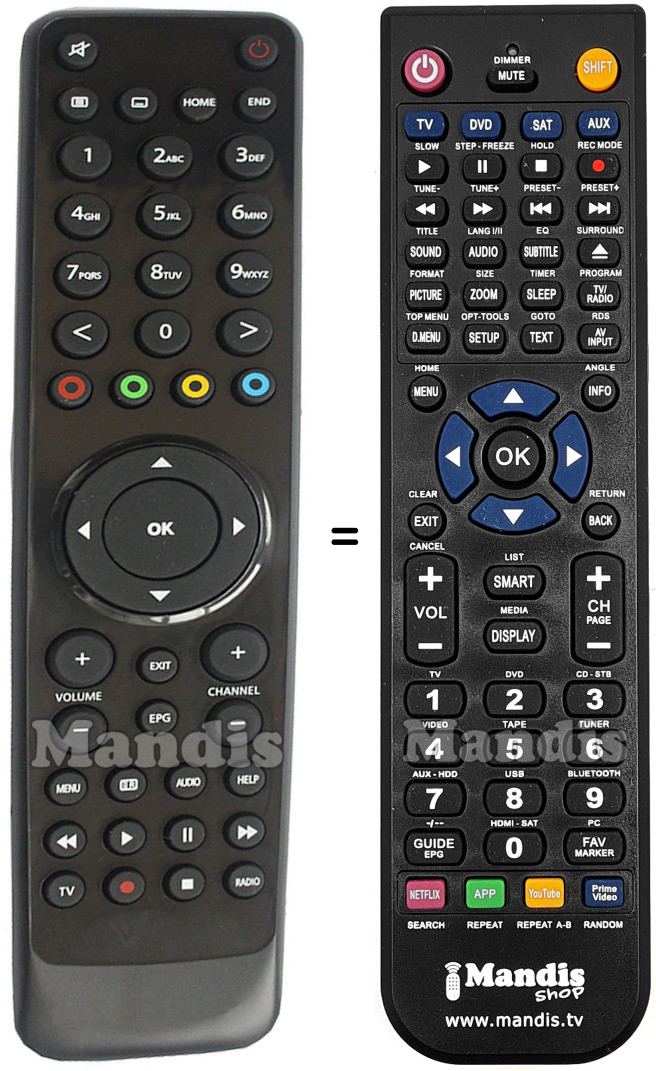 Replacement remote control VU+ CLOUD-IBOX