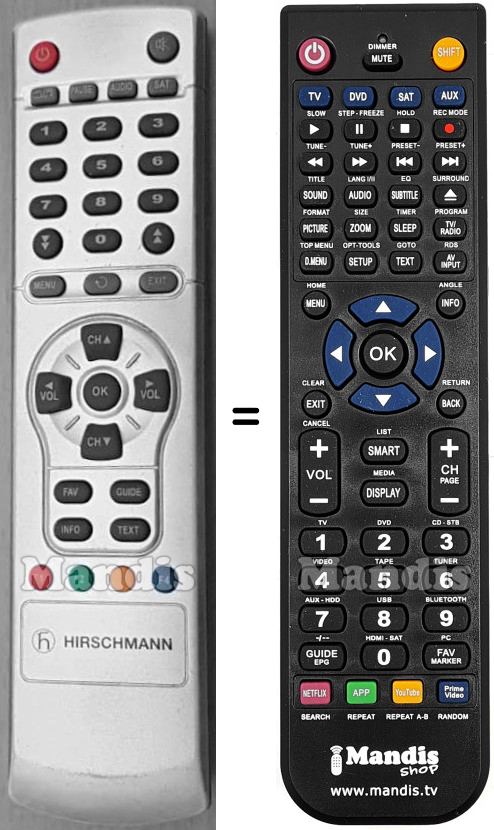 Replacement remote control Hirschmann HIRSCH002