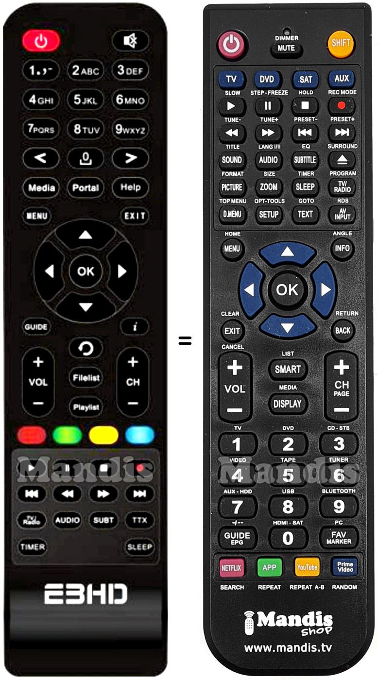 Replacement remote control AXAS E3HD