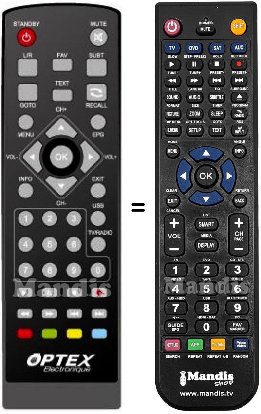 Replacement remote control OPTEX ORT 8910