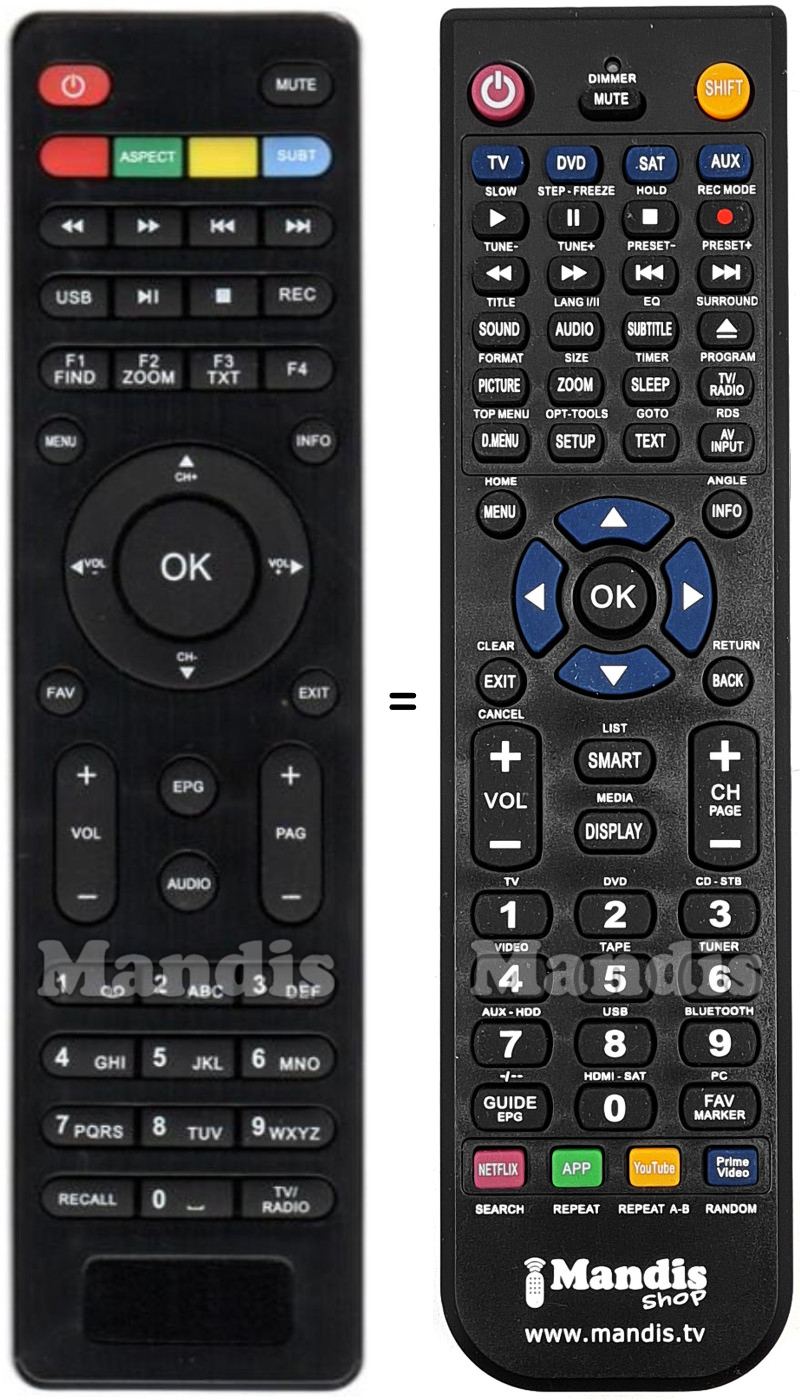Replacement remote control Axil RS0762HD