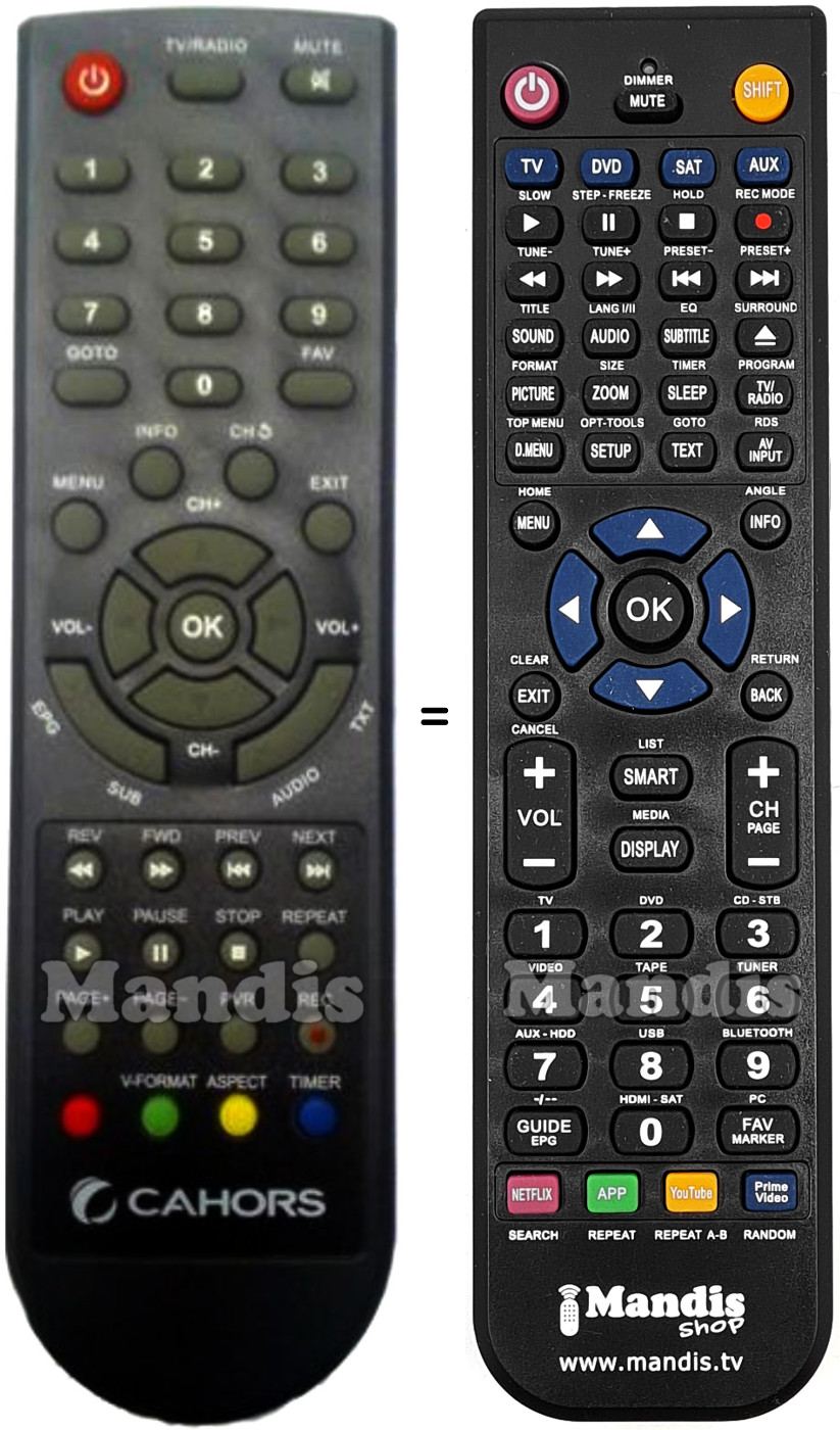 Replacement remote control CAHORS TVT280-HD