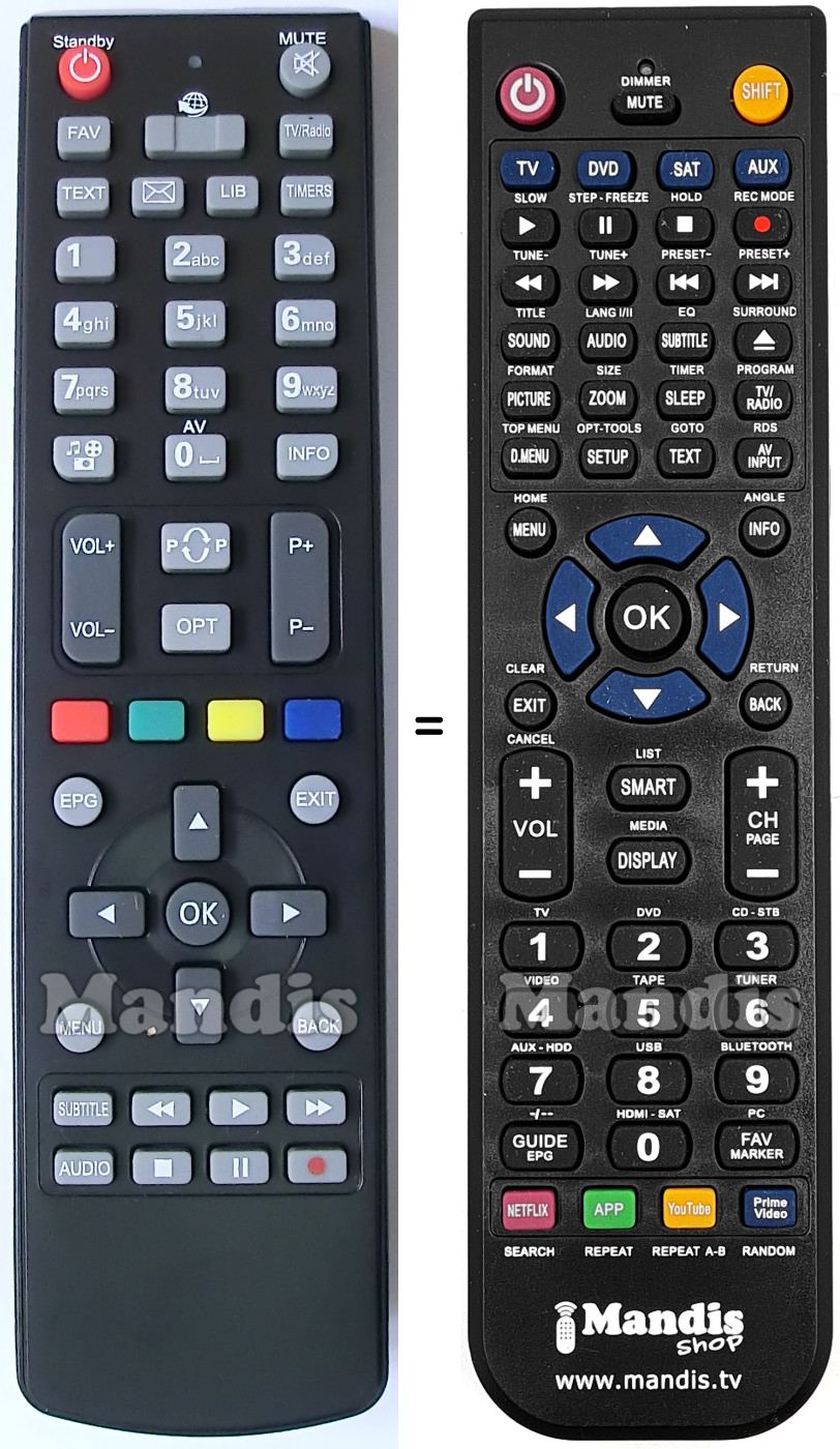 Replacement remote control Telefunken RC2911