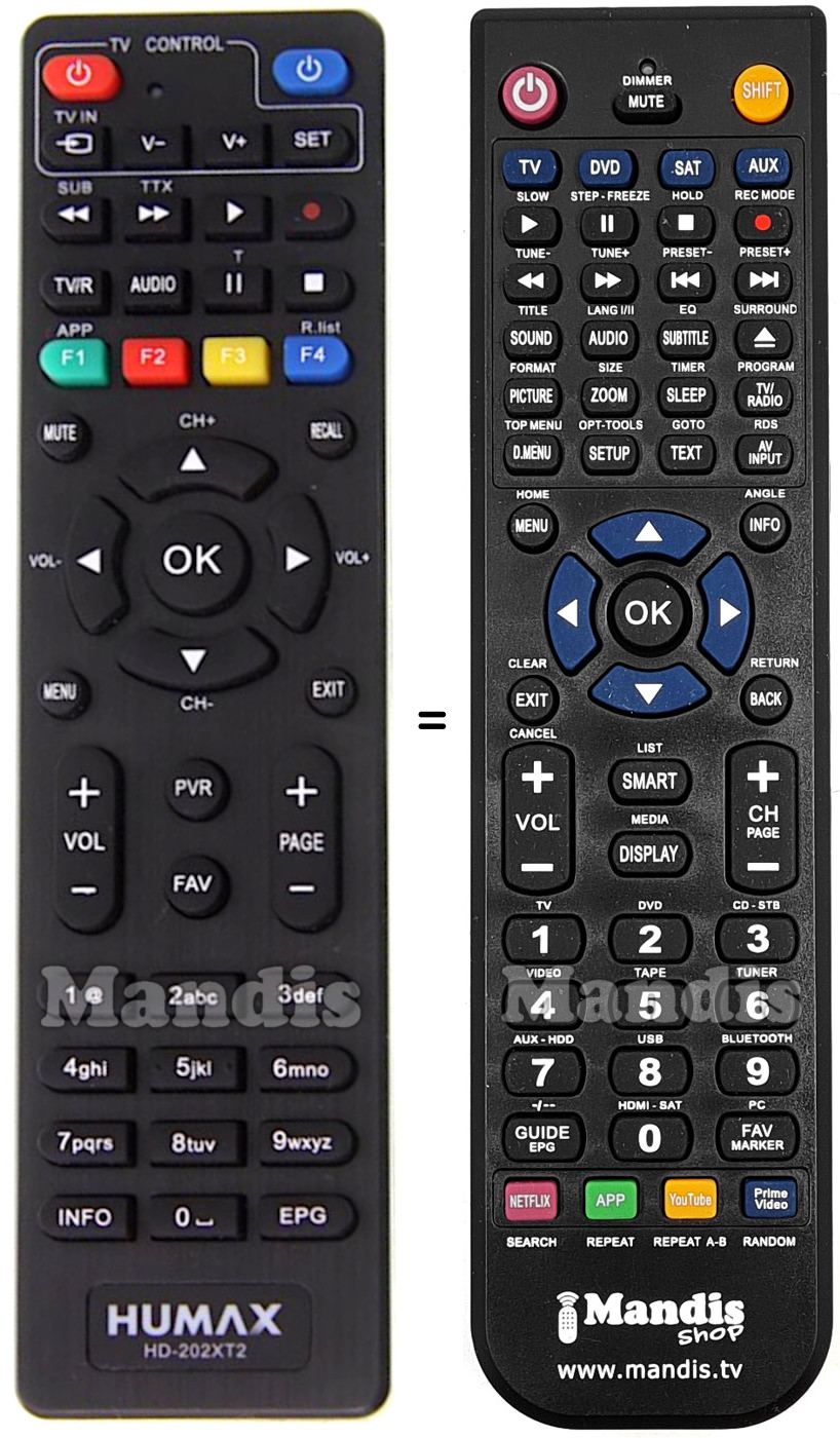 Replacement remote control Humax HD-202XT2