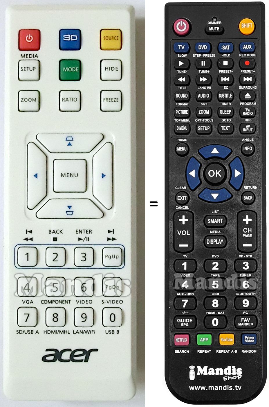 Replacement remote control Acer MCJH611001