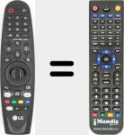 Replacement remote control for AKB75635305